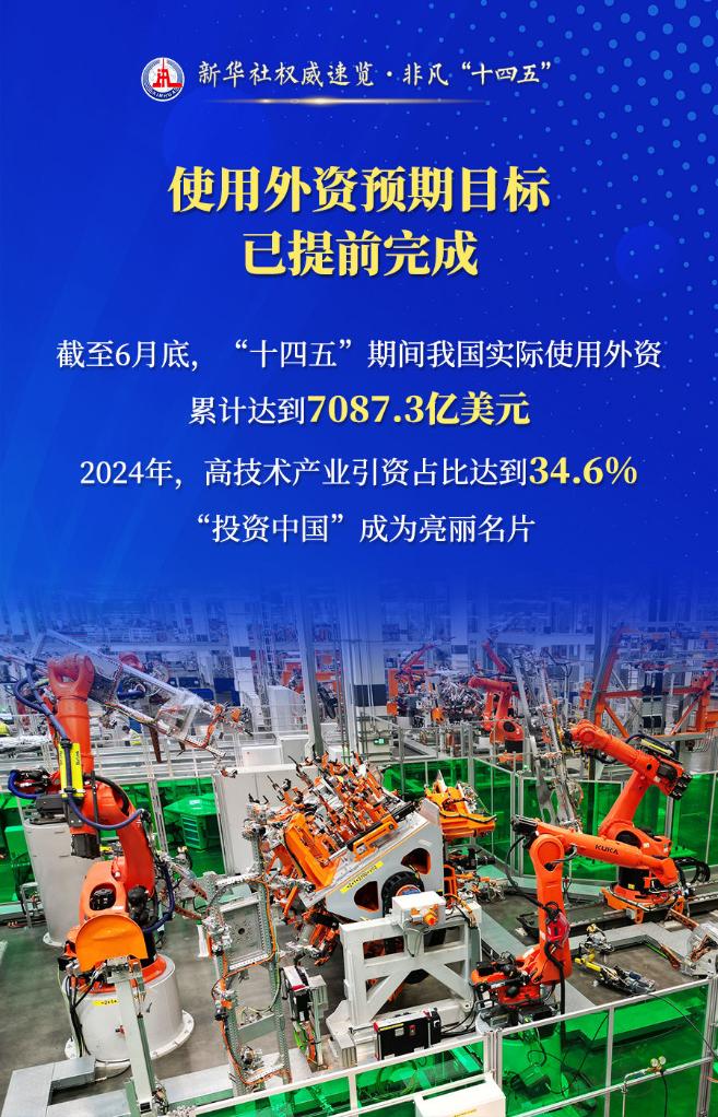 商务高质量发展，新变化新亮点来了！